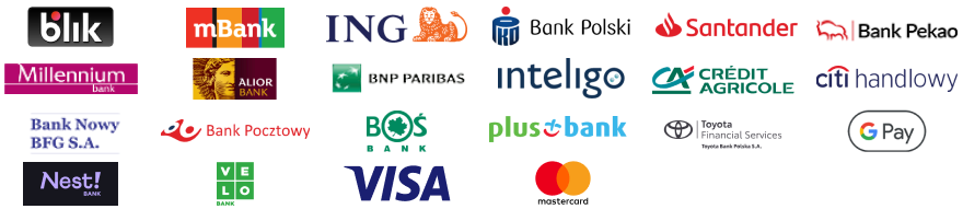 List of banks